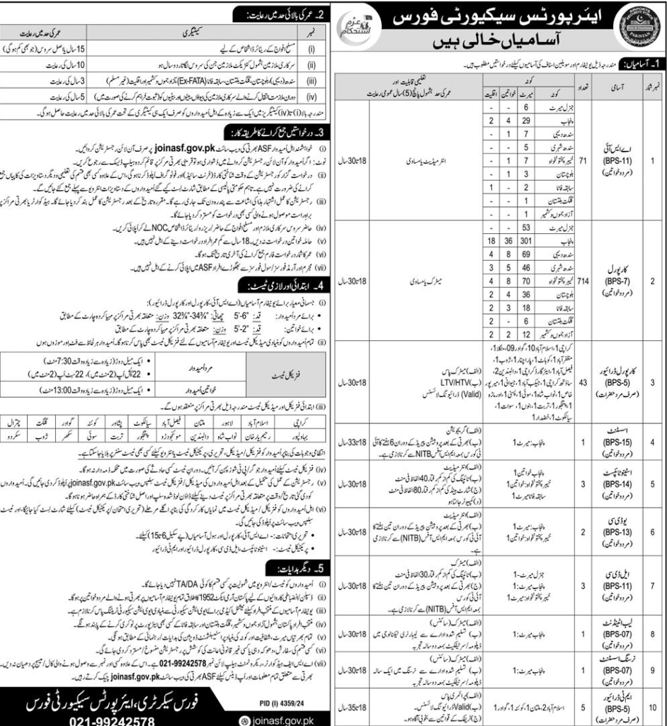 Airport Security Force (ASF) Jobs