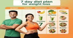 The Best Pakistani 7-Day Diet Plan for Weight Loss