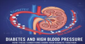 Diabetes and High Blood Pressure Kidney Damage: How These Conditions Harm Your Kidneys Together